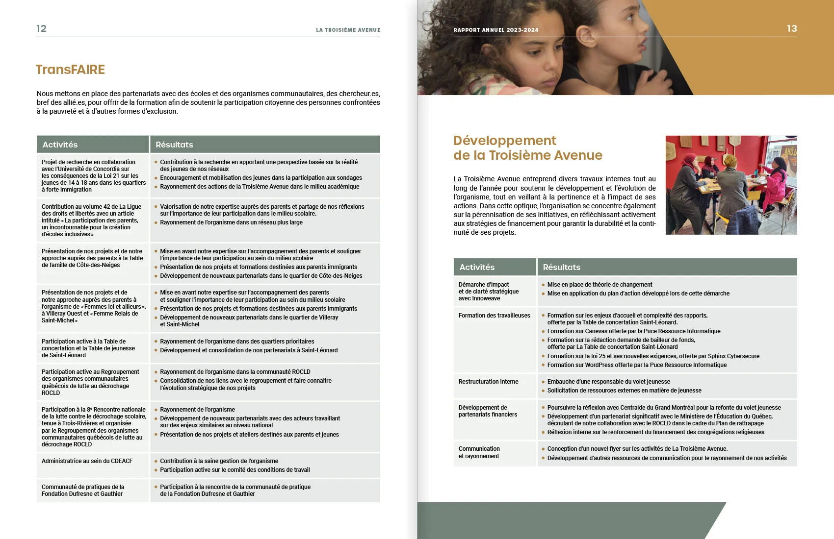 Rapport annuel 2023-2024 de La Troisième Avenue — pages 12 et 13