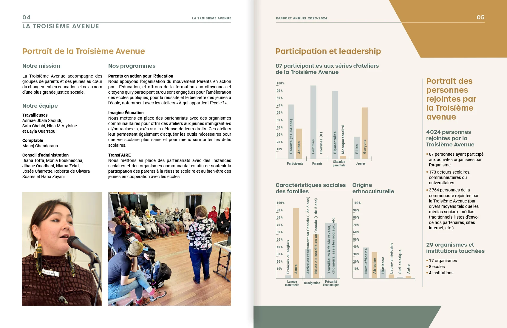 Rapport annuel 2023-2024 de La Troisième Avenue — pages 4 et 5