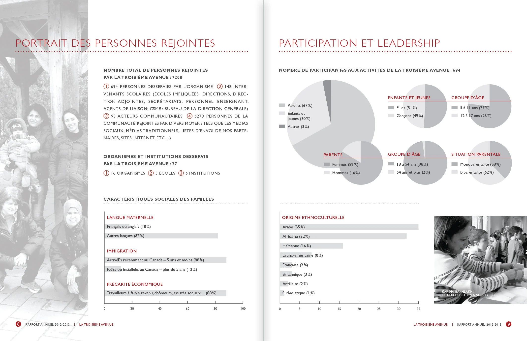 Rapport annuel 2012-2013 de La Troisième Avenue — double page intérieure